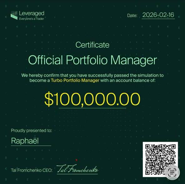 Raphaël — Leveraged, compte 100 000 $, 16/02/2026