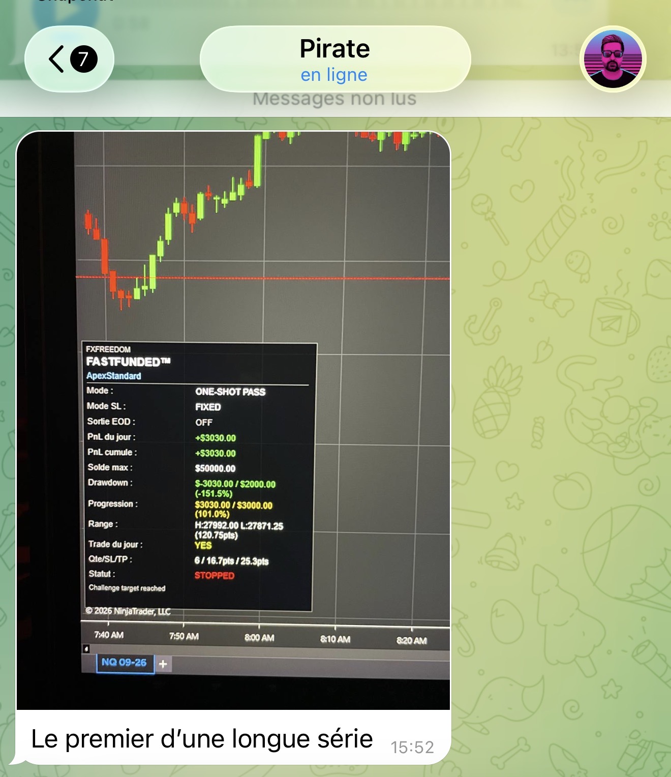 Challenge Apex 50k FastFunded validé : +3 030 $ de PnL, objectif atteint