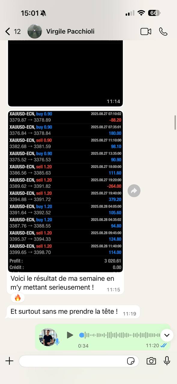 Historique XAUUSD-ECN de Virgile : +3 020,61 € sur la semaine