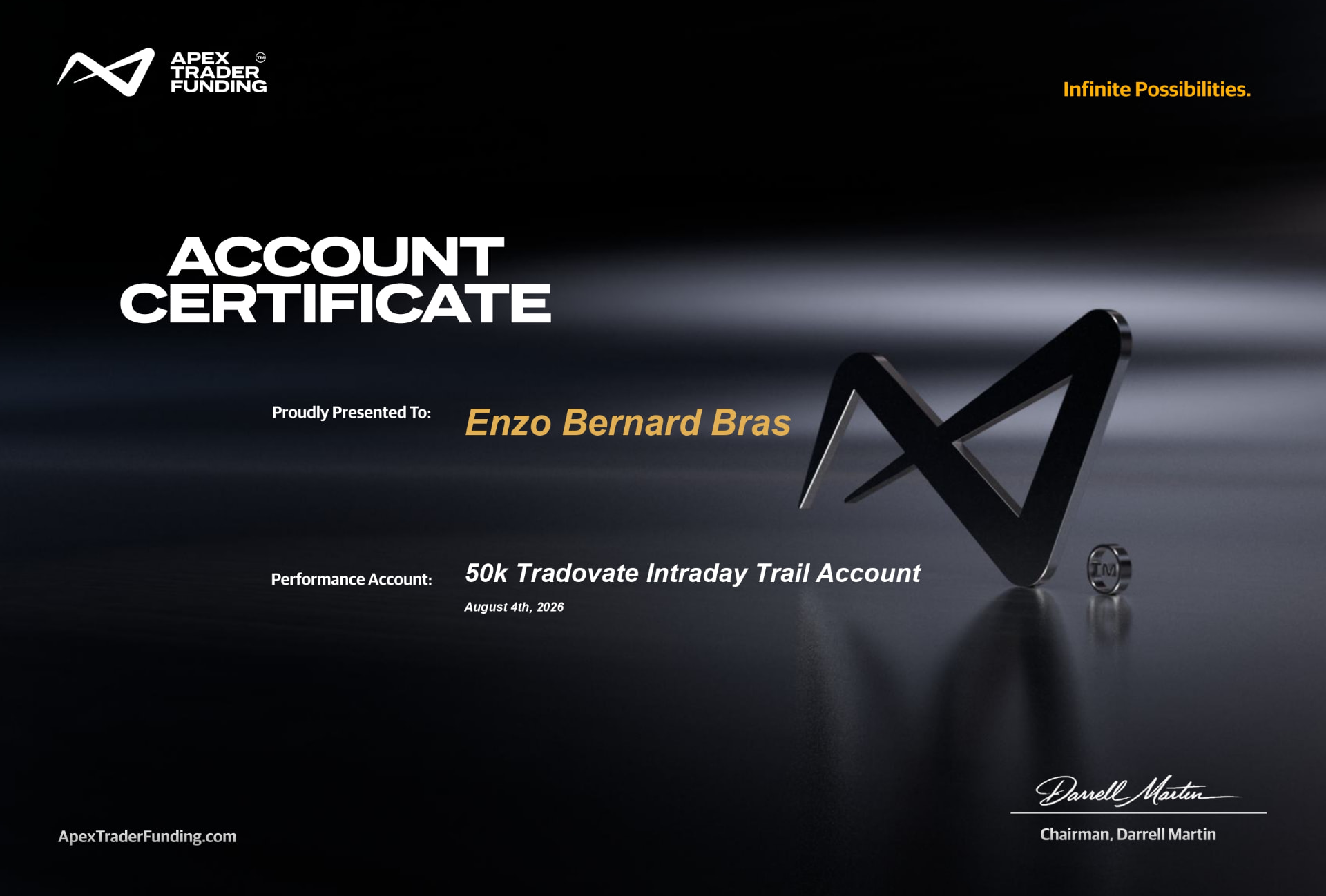 Enzo B. — Apex Trader Funding, 50k, 4 août 2026