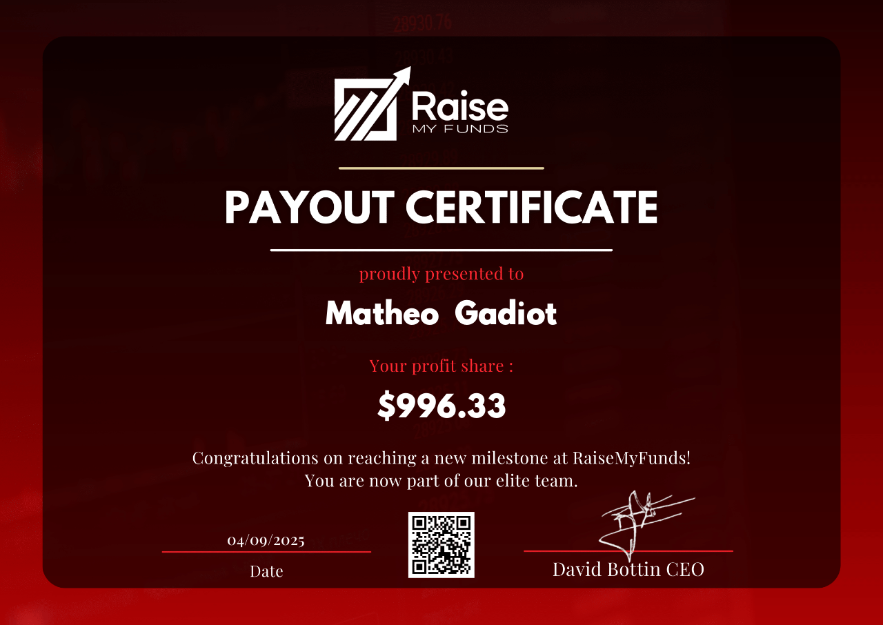 Mathéo — Raise My Funds, payout 996,33 $, 04/09/2025