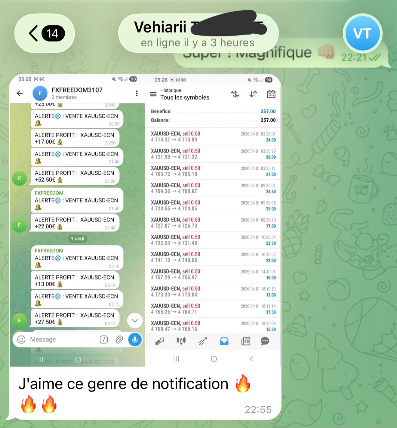 Alertes FXFREEDOM et historique de Vehiarii : +257 € de bénéfice sur XAUUSD-ECN en une journée